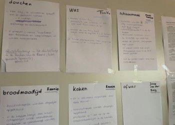 Kerken realiseren in 8 weken 14.500 overnachtingen voor asielzoekers